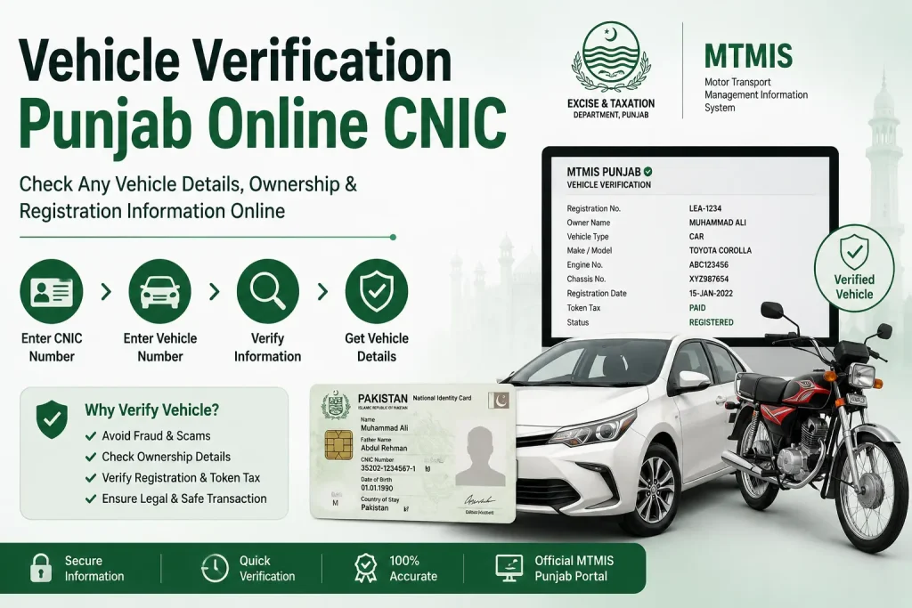 Complete Guide to Vehicle Verification Punjab Online CNIC 2026 1 Vehicle Verification Punjab Online CNIC